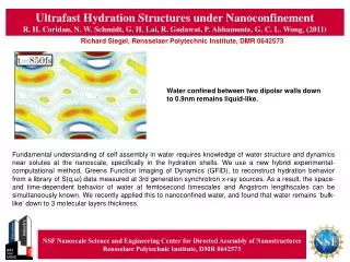 Ultrafast Hydration Structures under Nanoconfinement