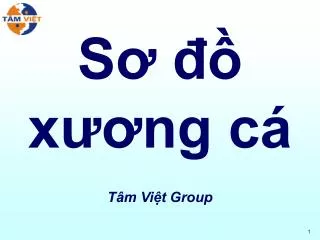 s x ng c