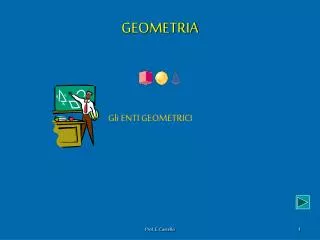 geometria