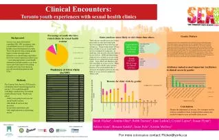 Clinical Encounters: Toronto youth experiences with sexual health clinics