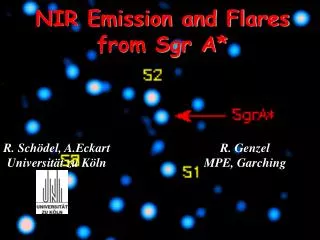 NIR Emission and Flares from Sgr A*