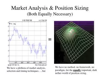 Market Analysis &amp; Position Sizing (Both Equally Necessary)