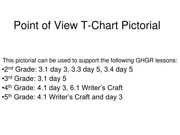 point of view t chart pictorial