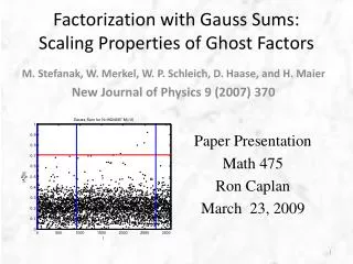 Factorization with Gauss Sums: Scaling Properties of Ghost Factors