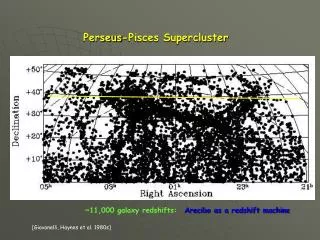 Arecibo as a redshift machine