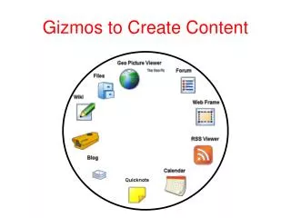 Gizmos to Create Content