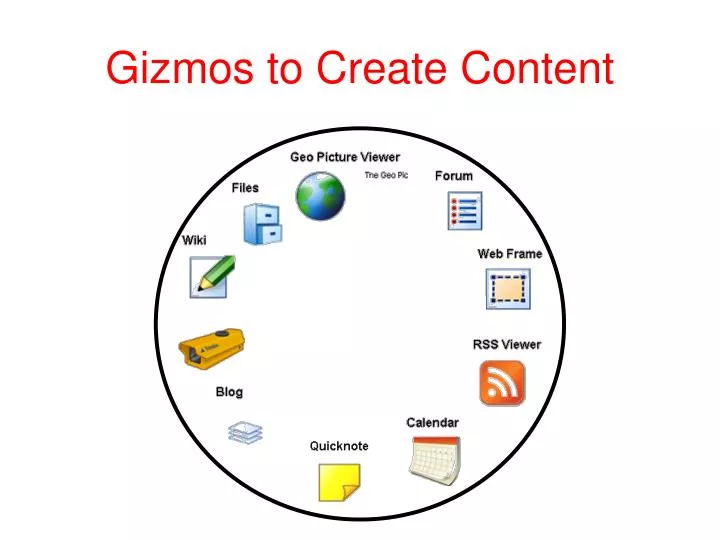 gizmos to create content