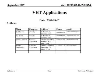 VHT Applications