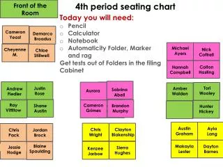 4th period seating chart
