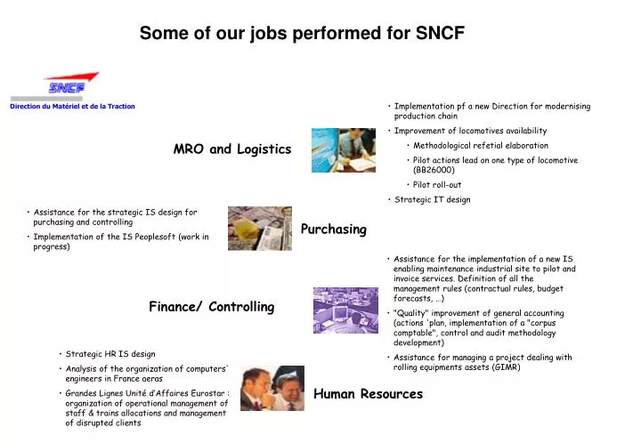 some of our jobs performed for sncf