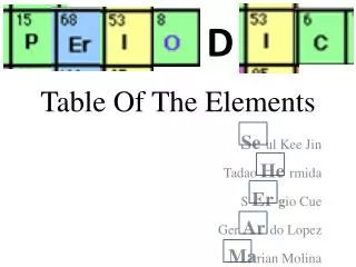 Table Of The Elements