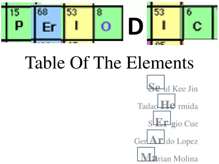 table of the elements