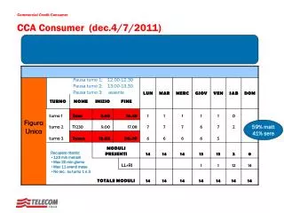 cca consumer dec 4 7 2011