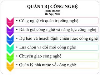 qu n tr c ng ngh phan t anh h n i 2009