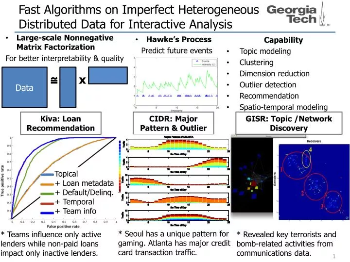 fast algorithms on imperfect heterogeneous distributed data for interactive analysis