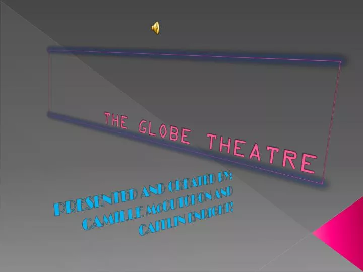 the globe theatre