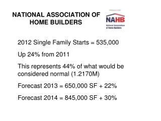 NATIONAL ASSOCIATION OF HOME BUILDERS