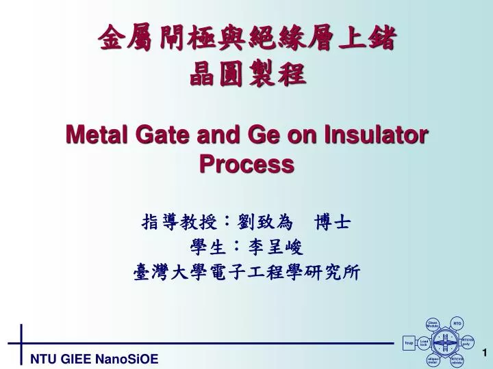 metal gate and ge on insulator process