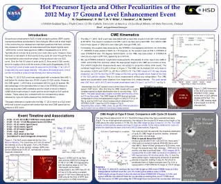Hot Precursor Ejecta and Other Peculiarities of the 2012 May 17 Ground Level Enhancement Event