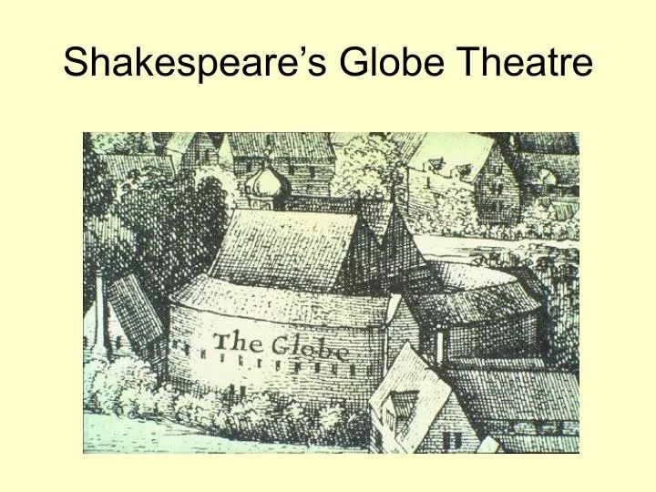 shakespeare s globe theatre