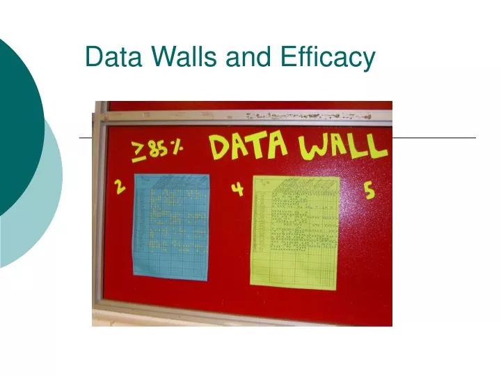 data walls and efficacy