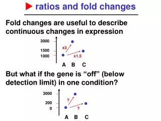 ? ratios and fold changes