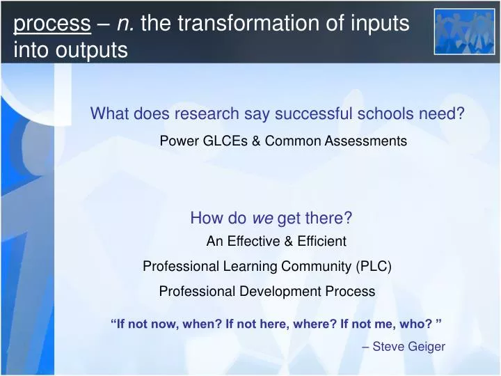 process n the transformation of inputs into outputs