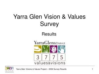 yarra glen vision values survey