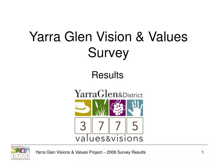 yarra glen vision values survey