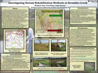 Investigating Stream Rehabilitation Methods at Stroubles Creek