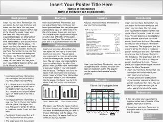 Insert Your Poster Title Here Names of Researchers Name of Institution can be placed here