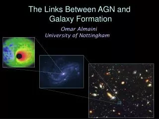 The Links Between AGN and Galaxy Formation