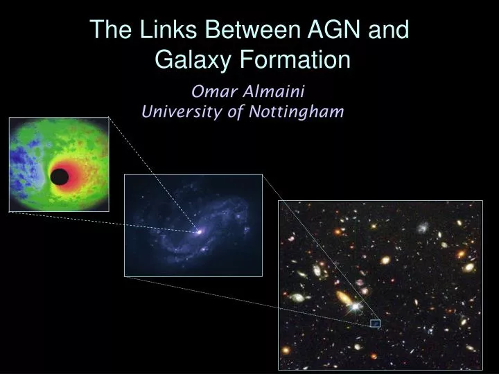 the links between agn and galaxy formation