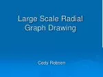 Large Scale Radial Graph Drawing - slide 1