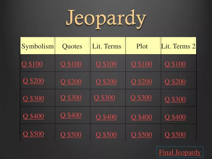 jeopardy