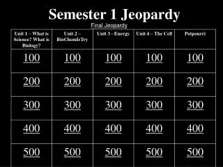 Semester 1 Jeopardy