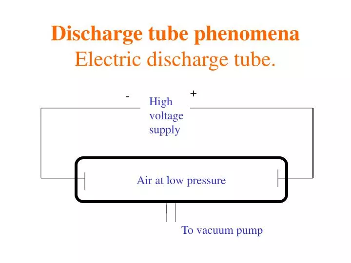 discharge tube phenomena electric discharge tube