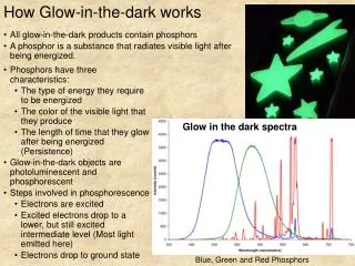 How Glow-in-the-dark works