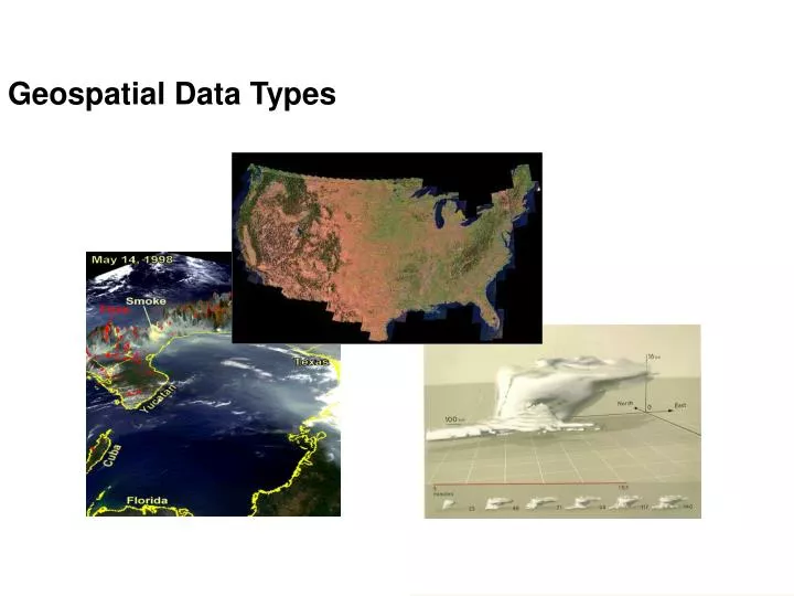 geospatial data types