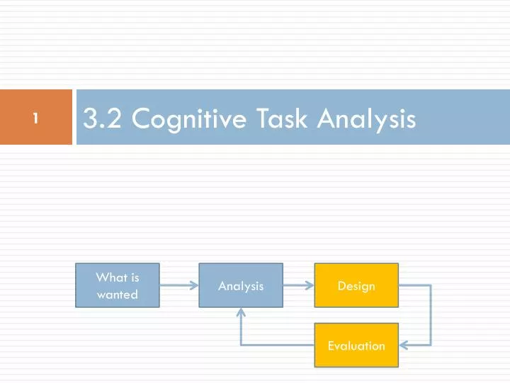 3 2 cognitive task analysis