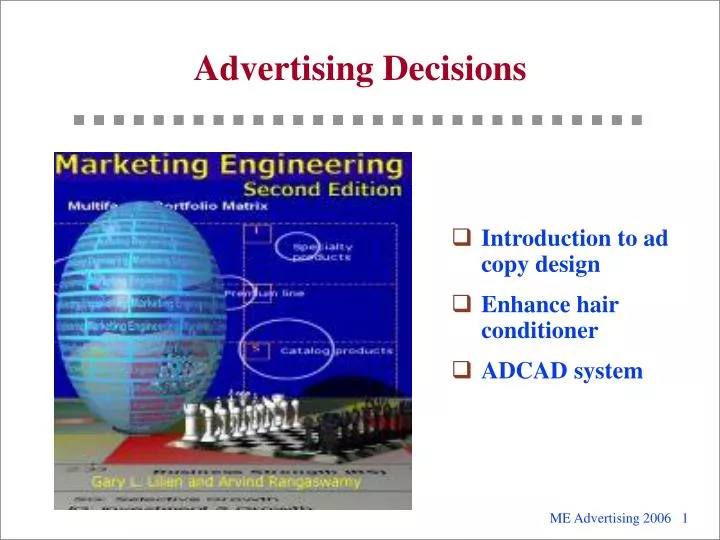 advertising decisions