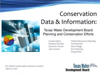 Texas Water Development Board Planning and Conservation Efforts