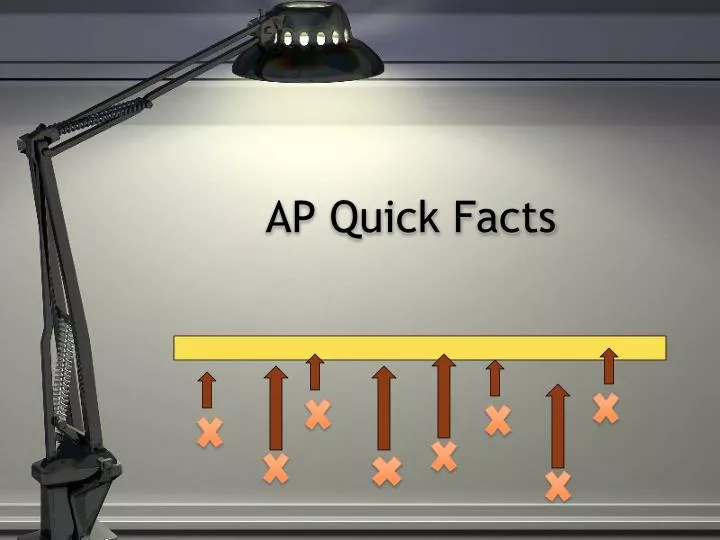 ap quick facts