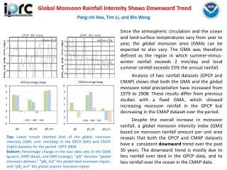 Global Monsoon Rainfall Intensity Shows Downward Trend