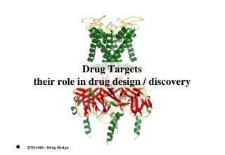 Drug Targets their role in drug design / discovery