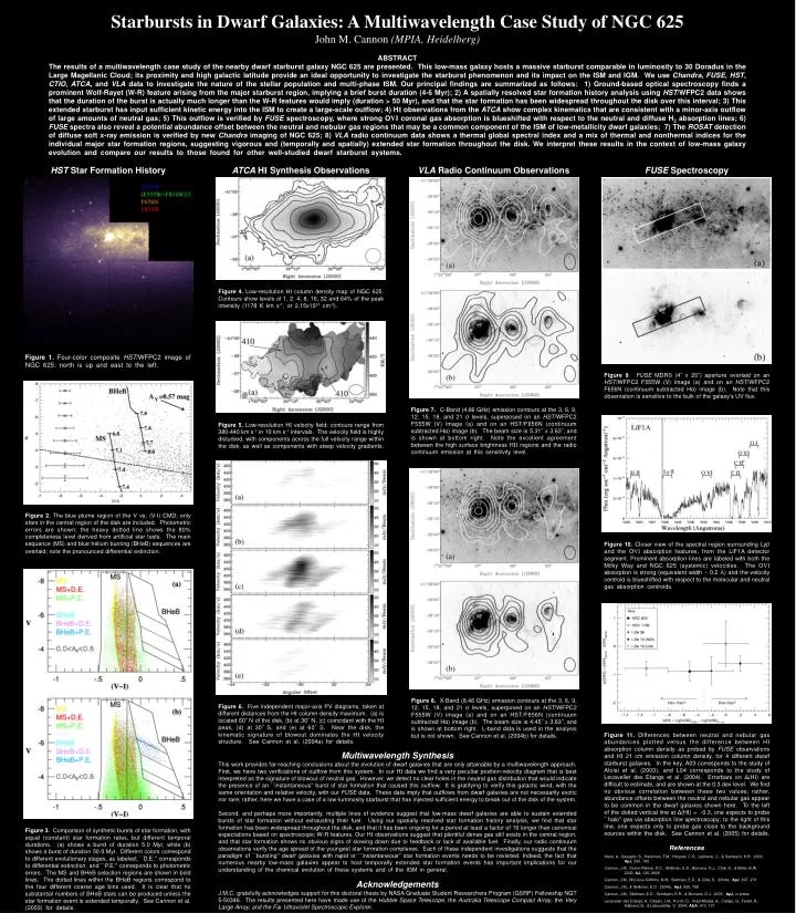 starbursts in dwarf galaxies a multiwavelength case study of ngc 625 john m cannon mpia heidelberg