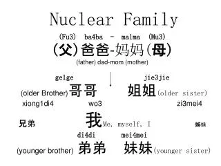 Nuclear Family