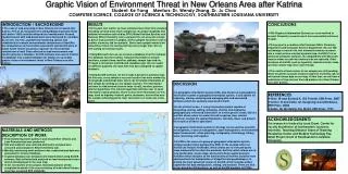 Graphic Vision of Environment Threat in New Orleans Area after Katrina