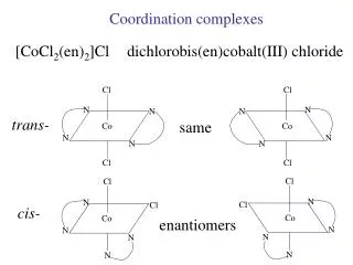 Coordination complexes
