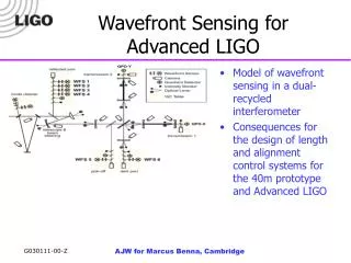 Wavefront Sensing for Advanced LIGO
